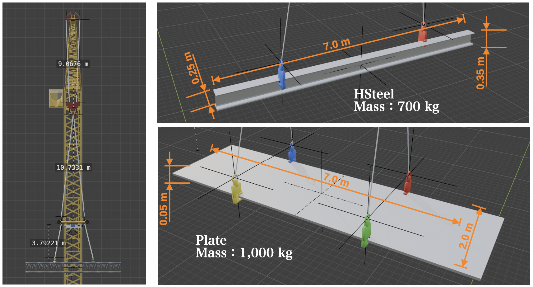 Relative positions of the crane, controller, and payload