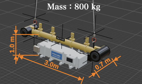 Payload control unit with four thrusters