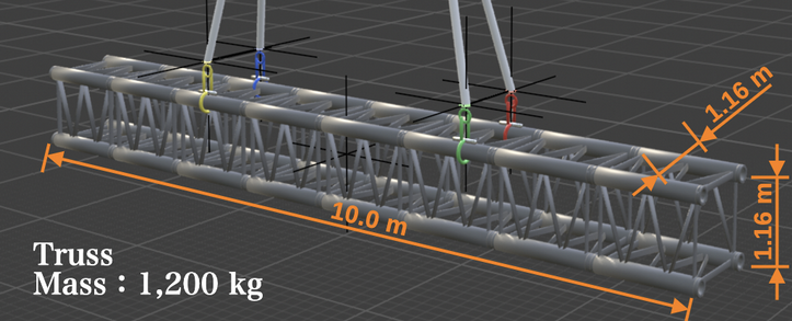 Truss payload used for control experiments