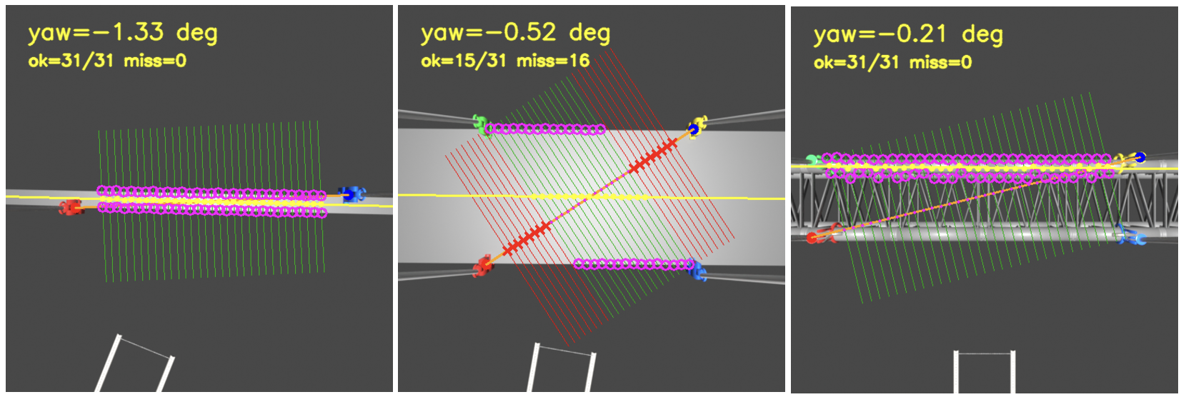 Yaw estimation examples for H-beam, plate, and truss payloads