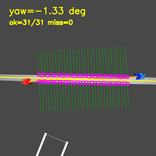 Estimated yaw angle of the HSteel payload