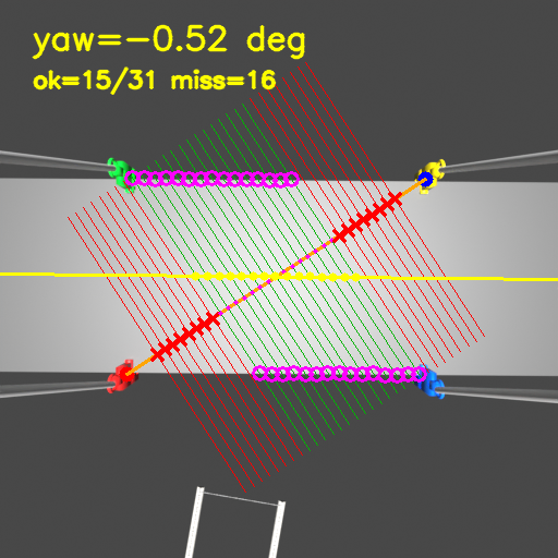 Estimated yaw angle of the Plate payload